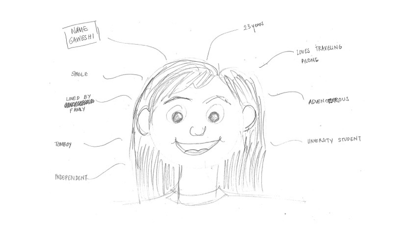 Pencil sketch of the persona Gaveshi: 23 years old, single, adventurous, independent, a tomboy and a university student who loves travelling alone.